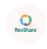 revenuesharecompany.com